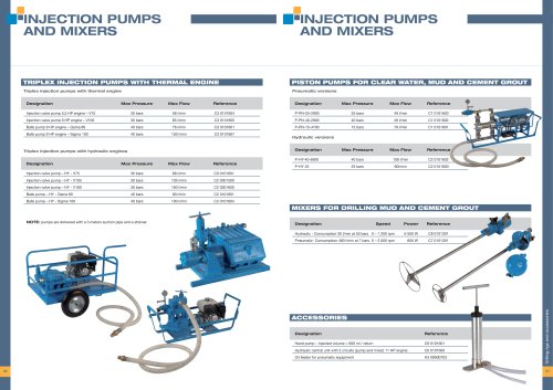 INJECTION PUMPS AND MIXERS