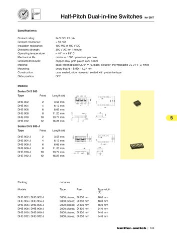 Dual-in-line Switches