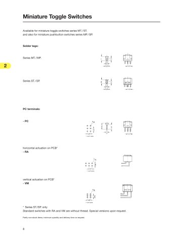 En_Toggle Switches_Pushbutton Switches_Slide Switches_Dual-in-line Switches_Rotary Coded Switches_Rotary Switches_LED Indicators_Membrane Keypads