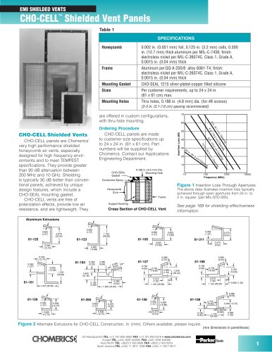 CHO-CELL™ Shielded Vent Panels