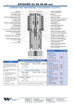 Sistema de Herramental para Torreta alta standard de Wilson - 14