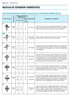 CATALOGO CONDENSADO 201S1 - 10