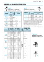 CATALOGO CONDENSADO 201S1 - 11