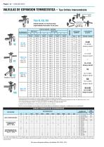 CATALOGO CONDENSADO 201S1 - 12