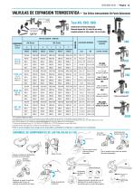 CATALOGO CONDENSADO 201S1 - 13