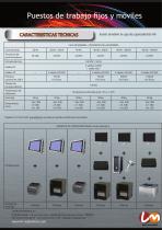 CAJA DE ENERGÍA AGM - 2