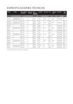 4HS MultiPower 2025 - 13