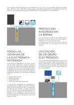 4HS MultiPower 2025 - 2
