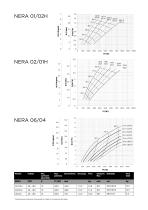 NERA 2025 - 5