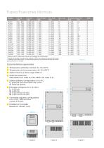 VASCO Solar - Variable Speed Controller - 7