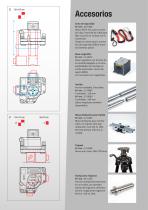 Easy-Laser® XT20/XT22 Transmisores Láser - 7