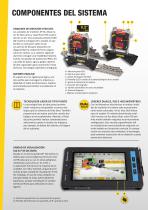 Easy-Laser XT550 Ex/ATEX-6
