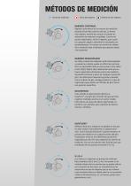 Easy-Laser XT770 Alineación de ejes - 5