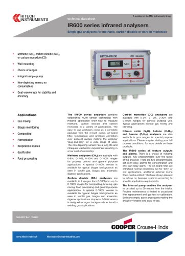 CO2 & CH4 Infrared Gas Analyzer (Wall Mount) - IR600