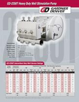 GD-2250T Pump Model