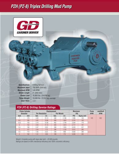 PZ-8 (PZH) Pump Model