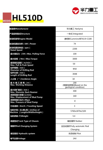 HANLYMA HDD HL510D