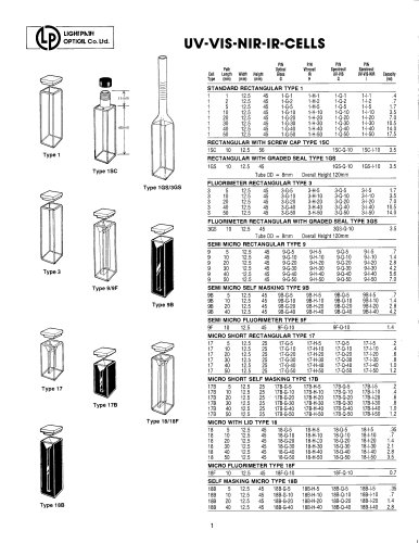 UV/Vis Catalog