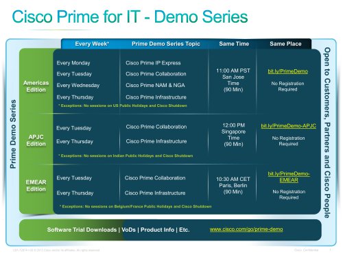 cisco_prime_