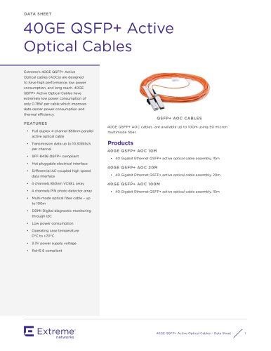 40GE QSFP+ Active Optical Cables