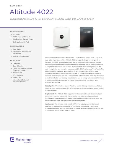 Altitude 4022 datasheet