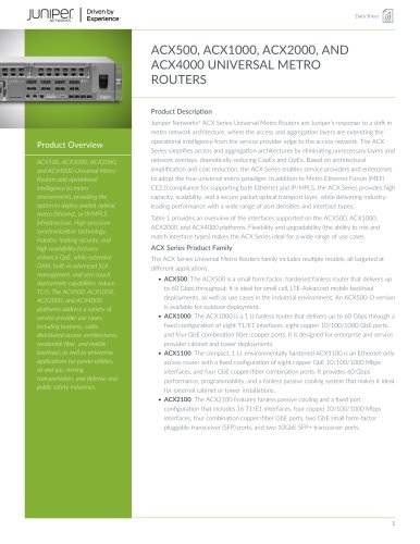 ACX500, ACX1000, ACX2000, AND ACX4000 UNIVERSAL METRO ROUTERS