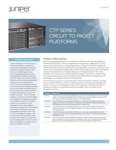 CTP Series Circuit to Packet Platforms