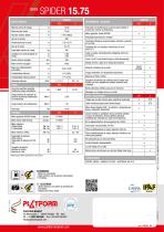 SPIDER 15.75 - PLATAFORMAS DE TRABAJO AUTOPROPULSADA - 4