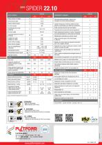 SPIDER 22.10 PLATAFORMAS DE TRABAJO AUTOPROPULSADAS - 4