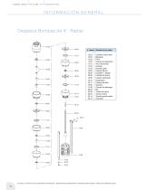 All Products Spanish - 14