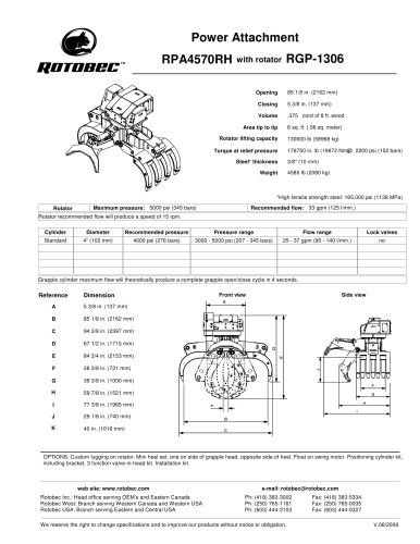 Power Attachment RPA4570RH with rotator RGP-1306