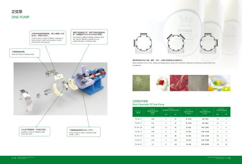 sine pump