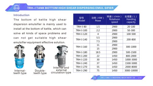 tank bottom mixer