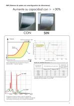 Sistemas de referencias para fabricación de electrodos y la mecanización con electroerosión por inmersión - 9