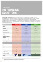 HQ PRINTING SOLUTIONS - 4