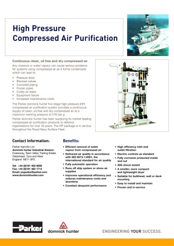 High Pressure Compressed Air Purification