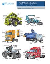 Engine Liquid Filtration - 2