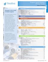 Engine Liquid Filtration - 3