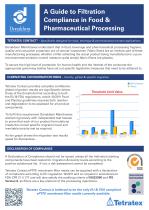 Pharma Industry - Tetratex