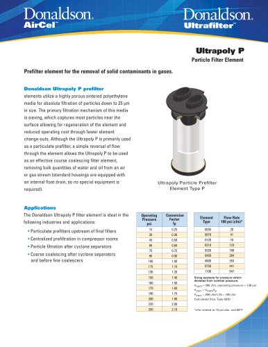 Ultrapoly P Particle Filter Element