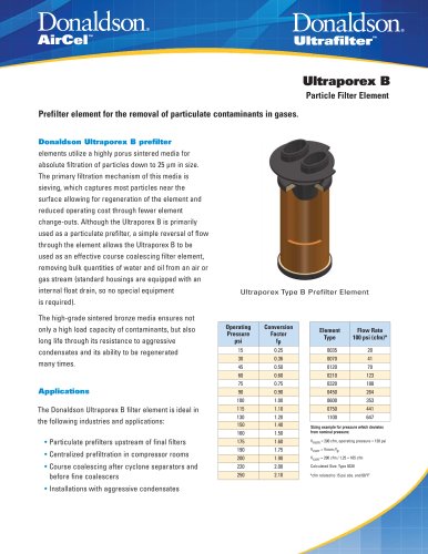 Ultraporex B Particle Filter Element