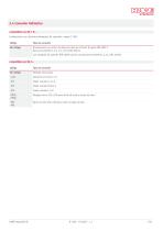 Presostato del tipo DG 2025 - 7