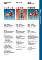Flowserve Pump Product Catalog - 11