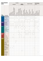 Flowserve Pump Product Catalog - 6