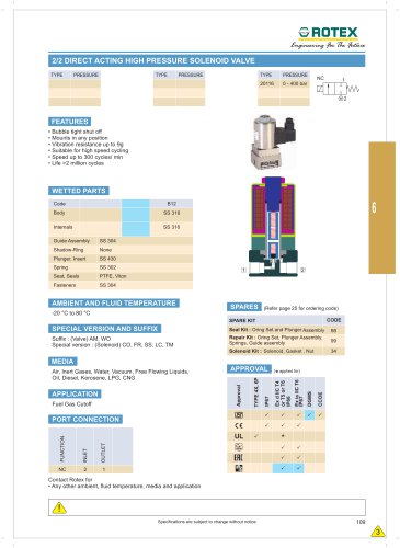 2 Port Direct Acting High Pressure Solenod Valve