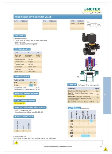 28 NB Miniature Solenoid Pulse Jet Valve