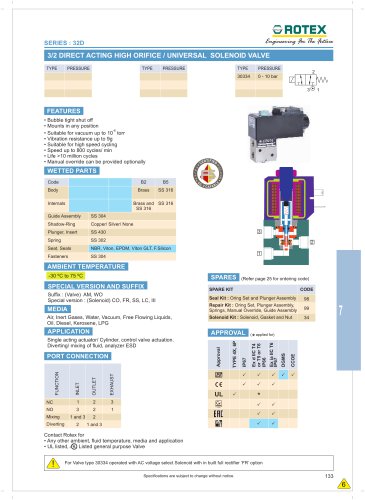 3 Por Diaphragm Operated, Normally Closed / Open Solenoid valve