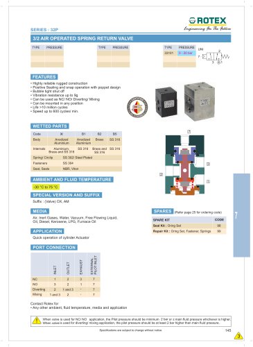 3 Port Air Operated Spring Return Valve