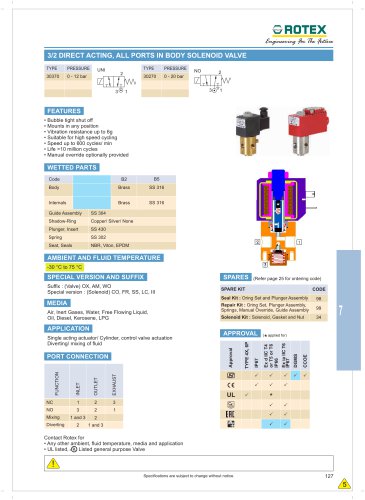 3 Port Direct Acting, All Ports in Body Solenoid Valve