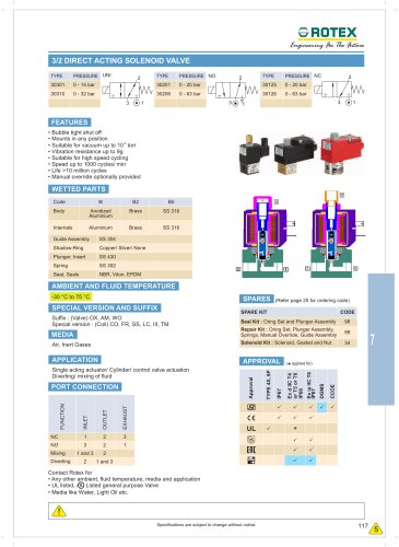 3 Port Direct Acting Solenoid Valve